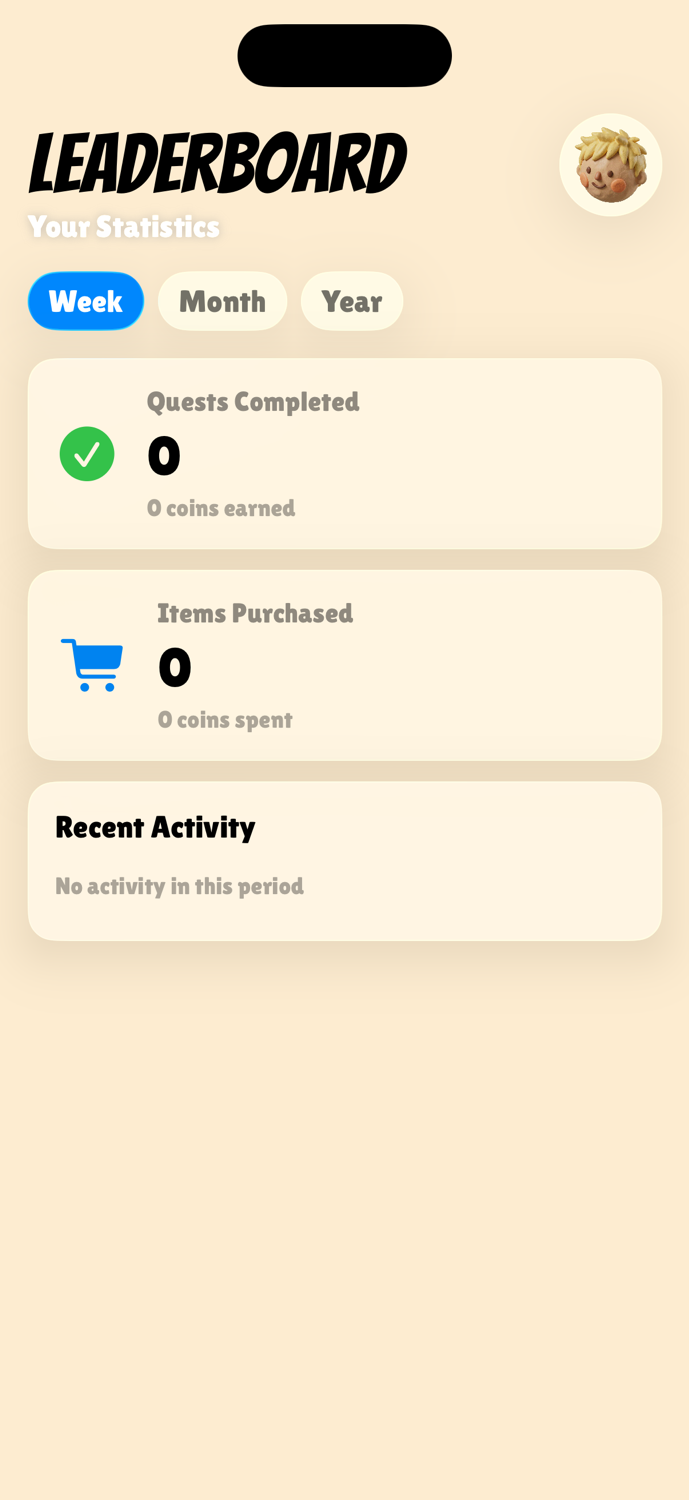 Leaderboard with statistics